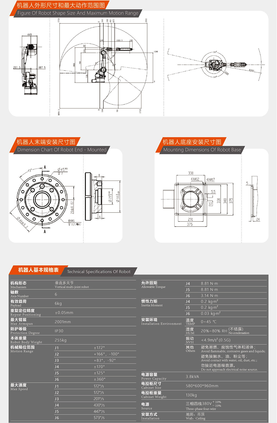 打磨機(jī)器人SKR20-2001-1.jpg
