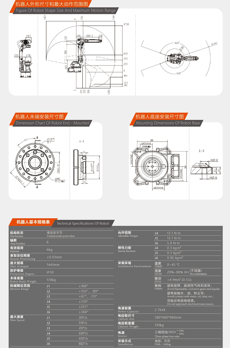 搬運(yùn)機(jī)器人SKR6-1441-1.jpg