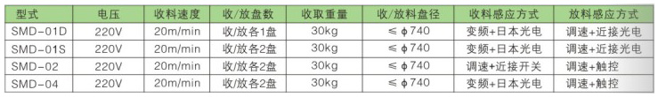 注塑用光電收放料一體機-4.jpg